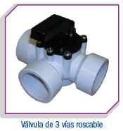 VALVULA DE 3 VIAS MOD. V3W GPA